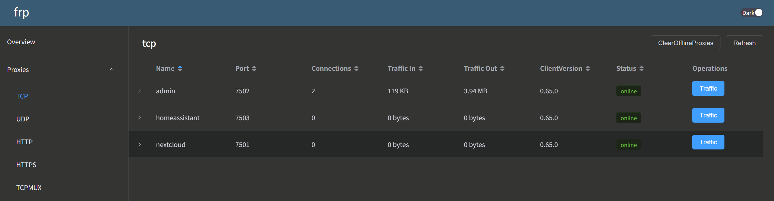 FRP web admin interface FRP web admin interface